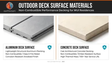 Aluminum and concrete deck surface materials installed on modern outdoor deck