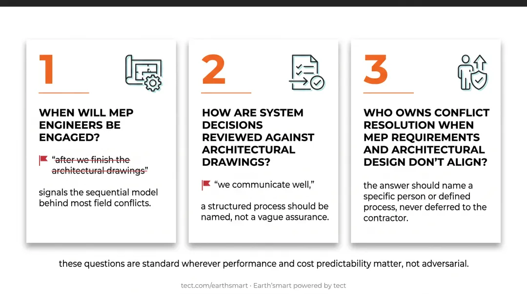 Three questions homeowners should ask design team before signing MEP coordination