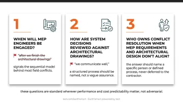 Three questions homeowners should ask design team before signing MEP coordination