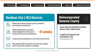 Santa Rosa Resilient City zoning district permitting streamlining measures four key changes