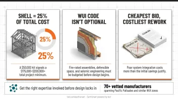 Three most common steel home budgeting mistakes and how to avoid them