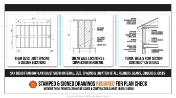Residential structural framing plan drawing showing beams joists and shear wall locations