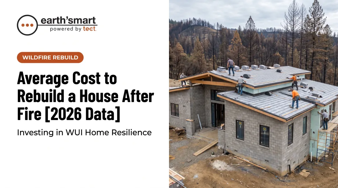Average Cost to Rebuild a House After Fire [2026 Data]