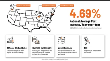 Four commercial construction cost index tools comparison with geographic coverage and data sources