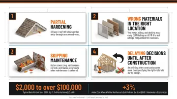 Four common wildfire home hardening mistakes homeowners make and how to avoid them
