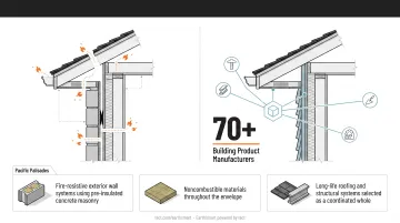 earth'smart powered by tect fire-resilient rebuild project using pre-insulated concrete masonry wall systems