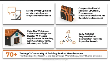 Four scenarios where design-build construction works best for WUI rebuilds