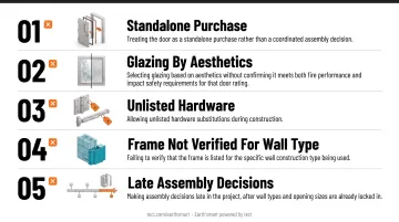 Five common fire-rated door assembly specification and installation mistakes checklist