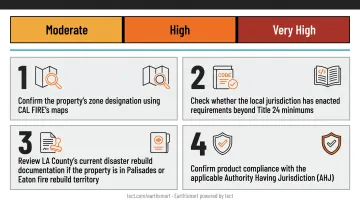 Four-step California WUI fire zone compliance verification checklist for homeowners