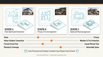 Four schematic design tradeoff comparisons for luxury home site planning