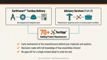 earth'smart powered by tect coordinated design team reviewing fire-resilient home assembly specifications together