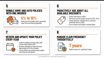 Homeowners insurance discount checklist six qualifying categories with potential savings percentages