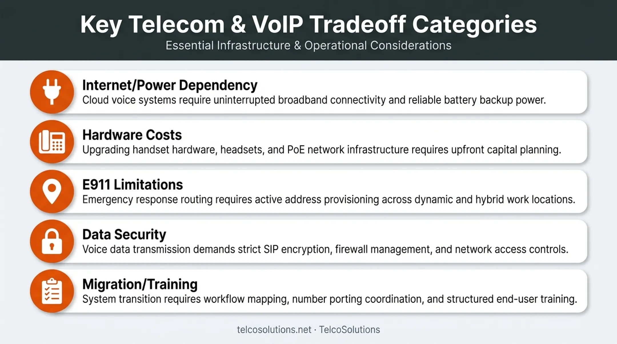 Five key tradeoffs to weigh before switching to virtual phone systems