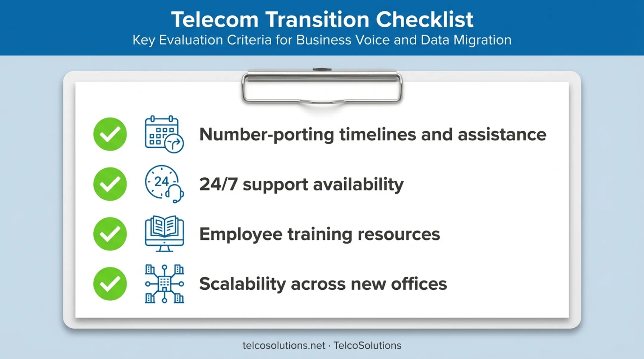 VoIP implementation checklist for porting support training and scalability