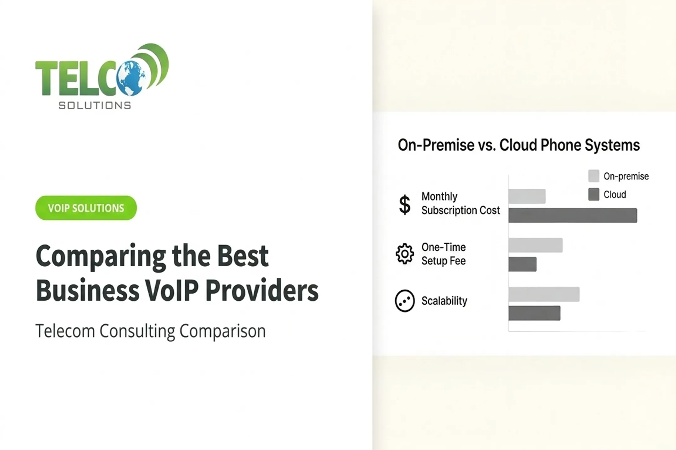 Comparing the Best Business VoIP Providers