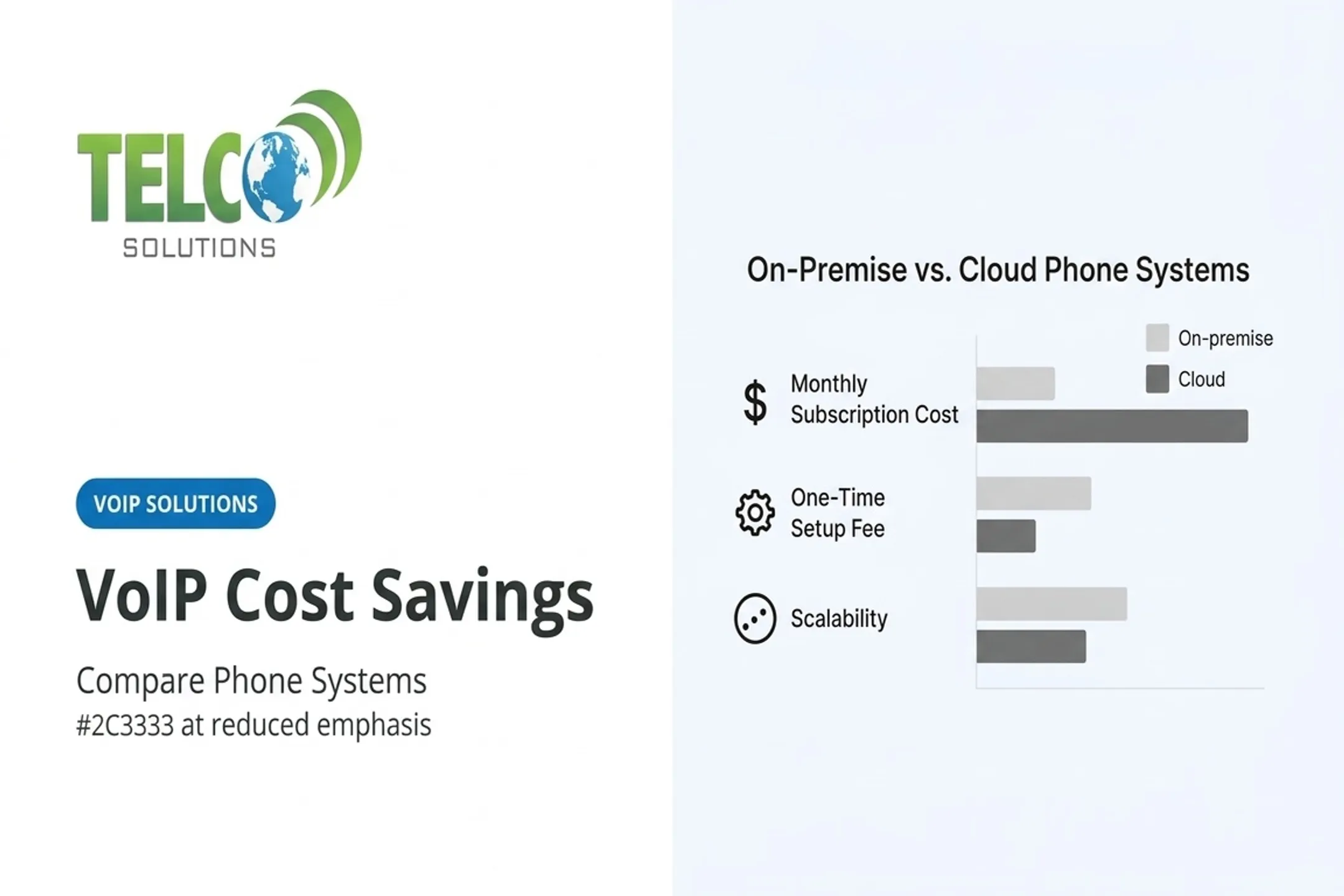 VoIP Cost Savings: Compare Phone Systems