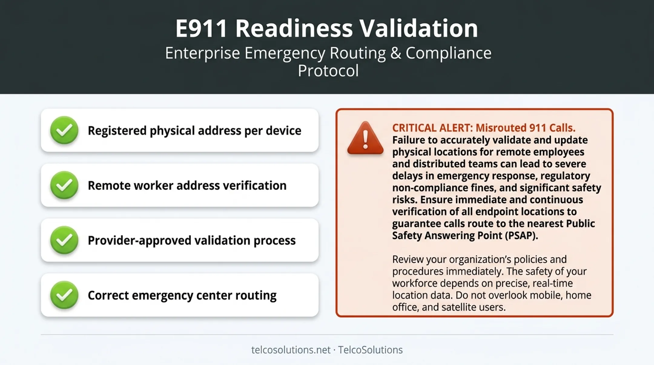 E911 emergency calling validation checklist for VoIP remote workers