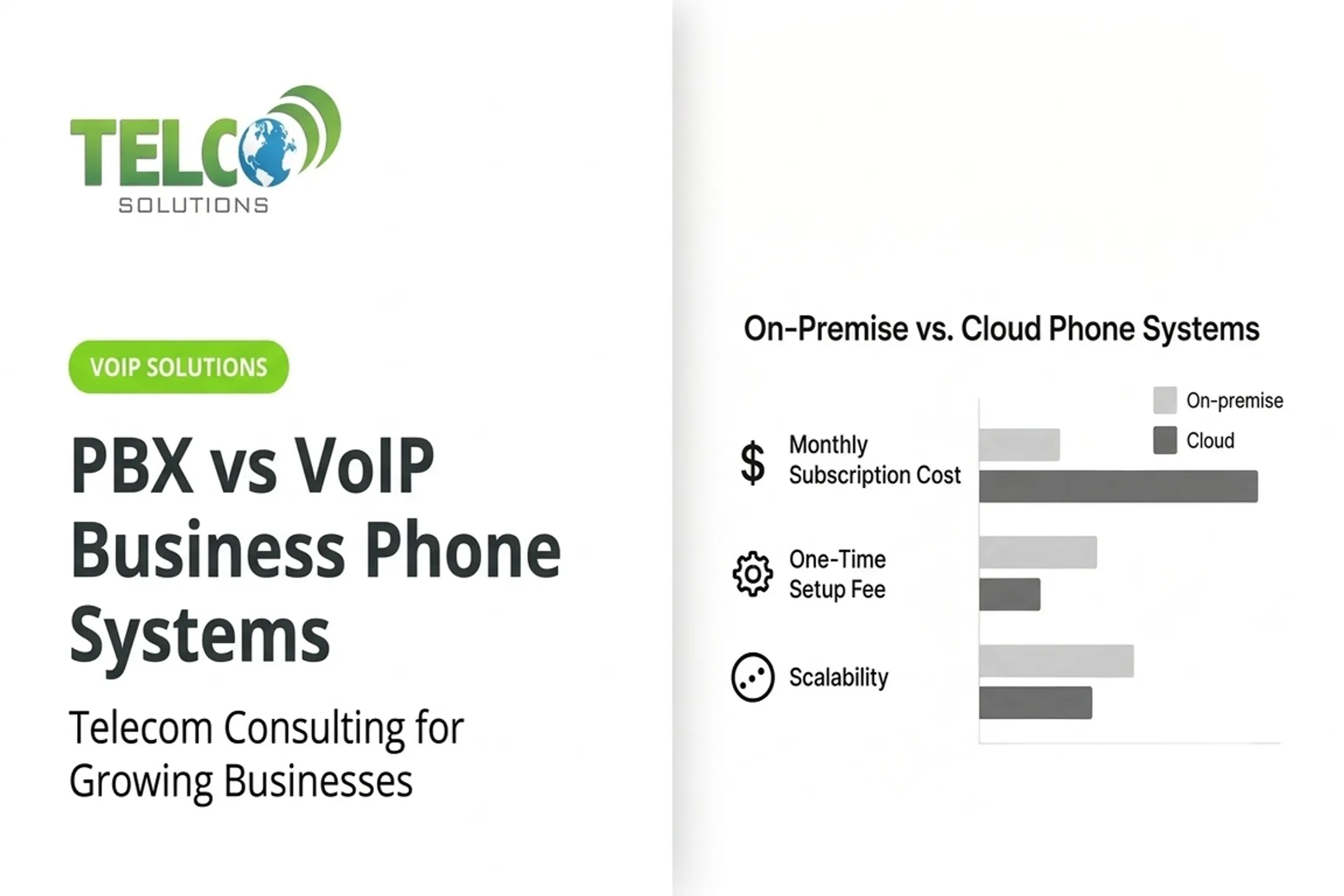PBX vs VoIP Business Phone Systems