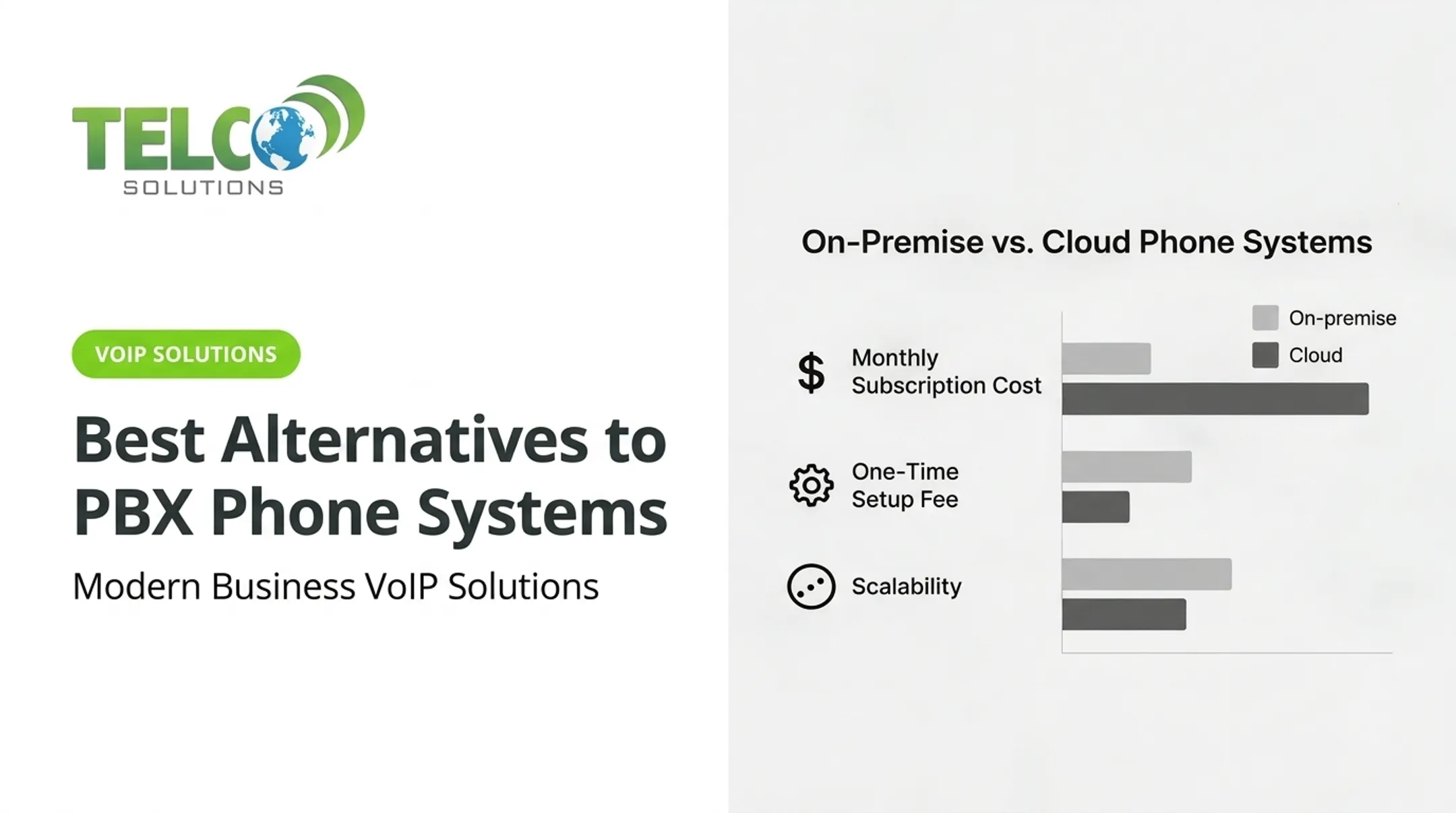 Best Alternatives to PBX Phone Systems