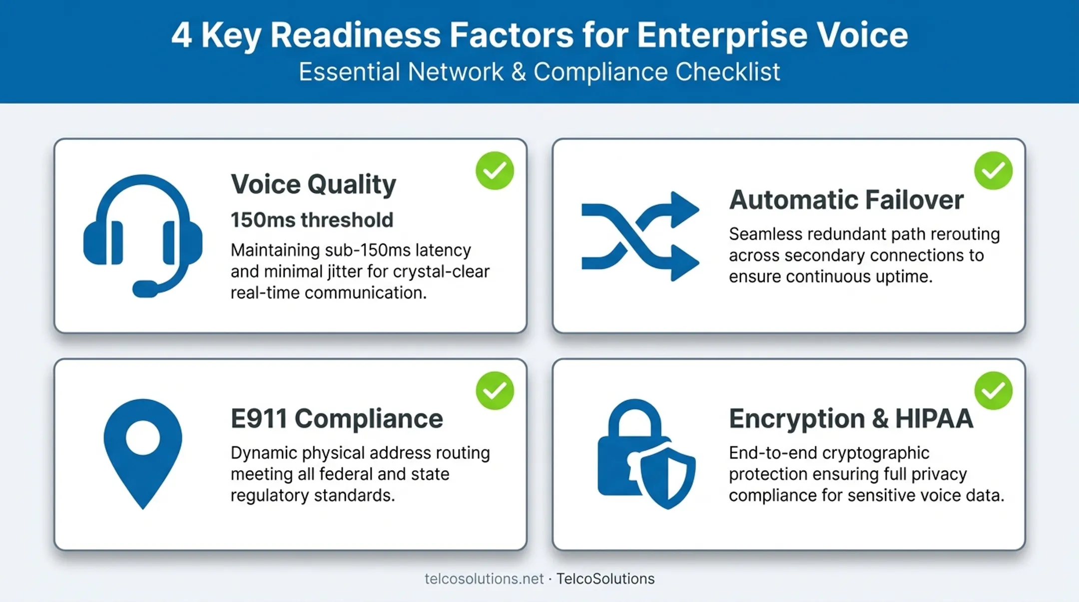 VoIP technical and security readiness checklist for business implementation