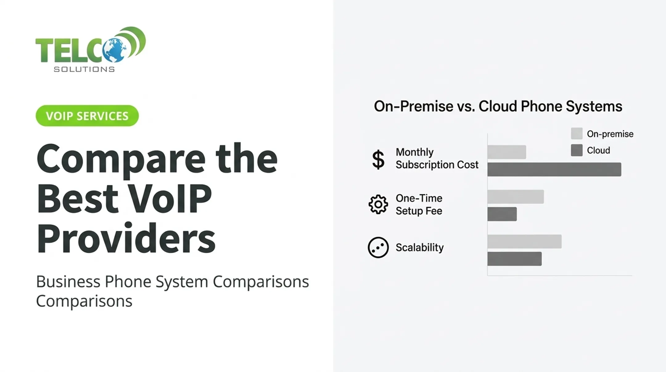 Compare the Best VoIP Providers