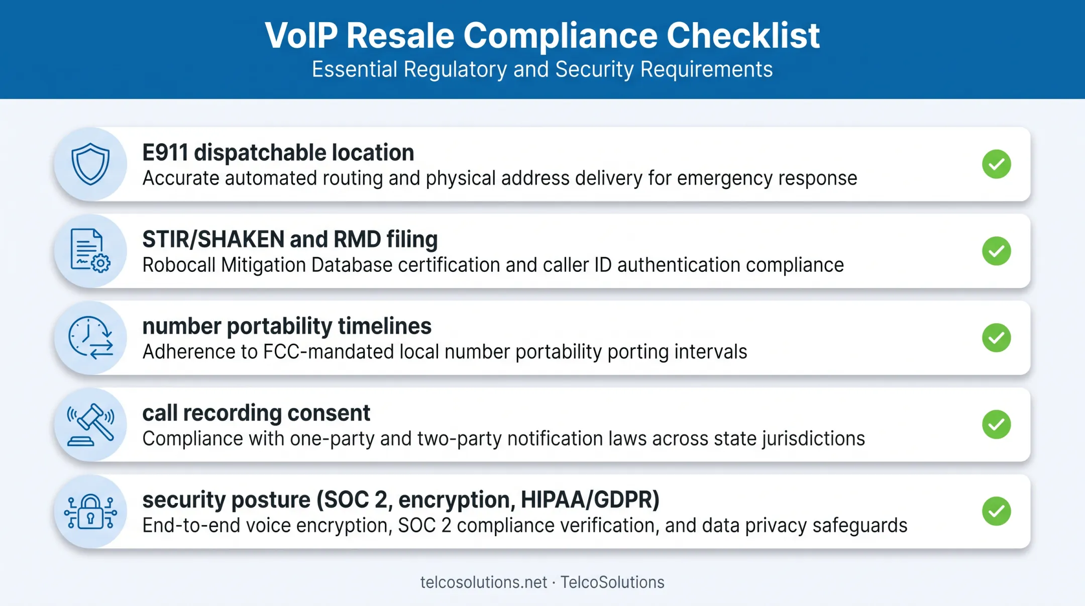 US compliance checklist for E911 STIR SHAKEN and number portability