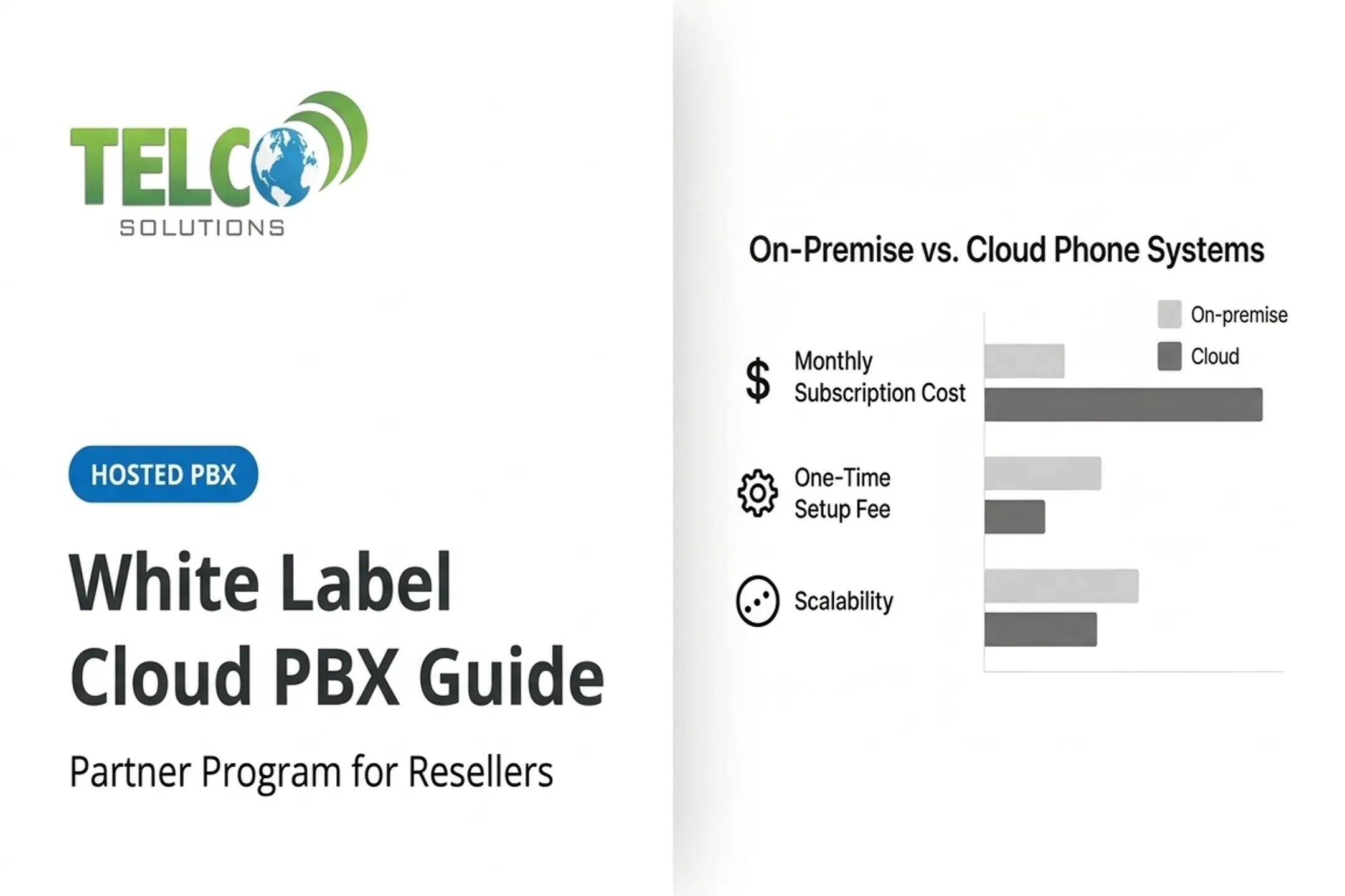 White Label Cloud PBX Guide