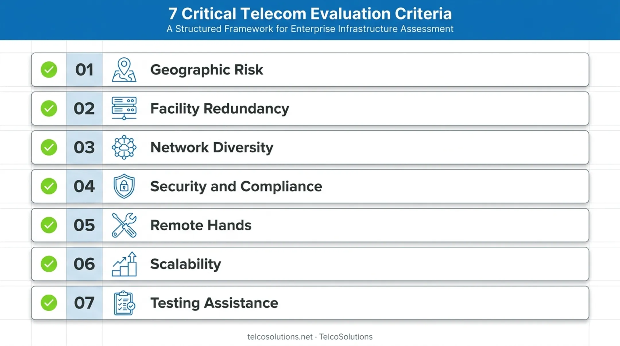 Seven point colocation provider due diligence evaluation checklist
