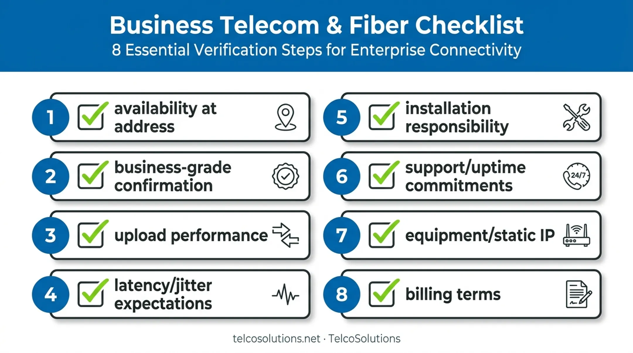 8-point business internet decision checklist before signing a contract