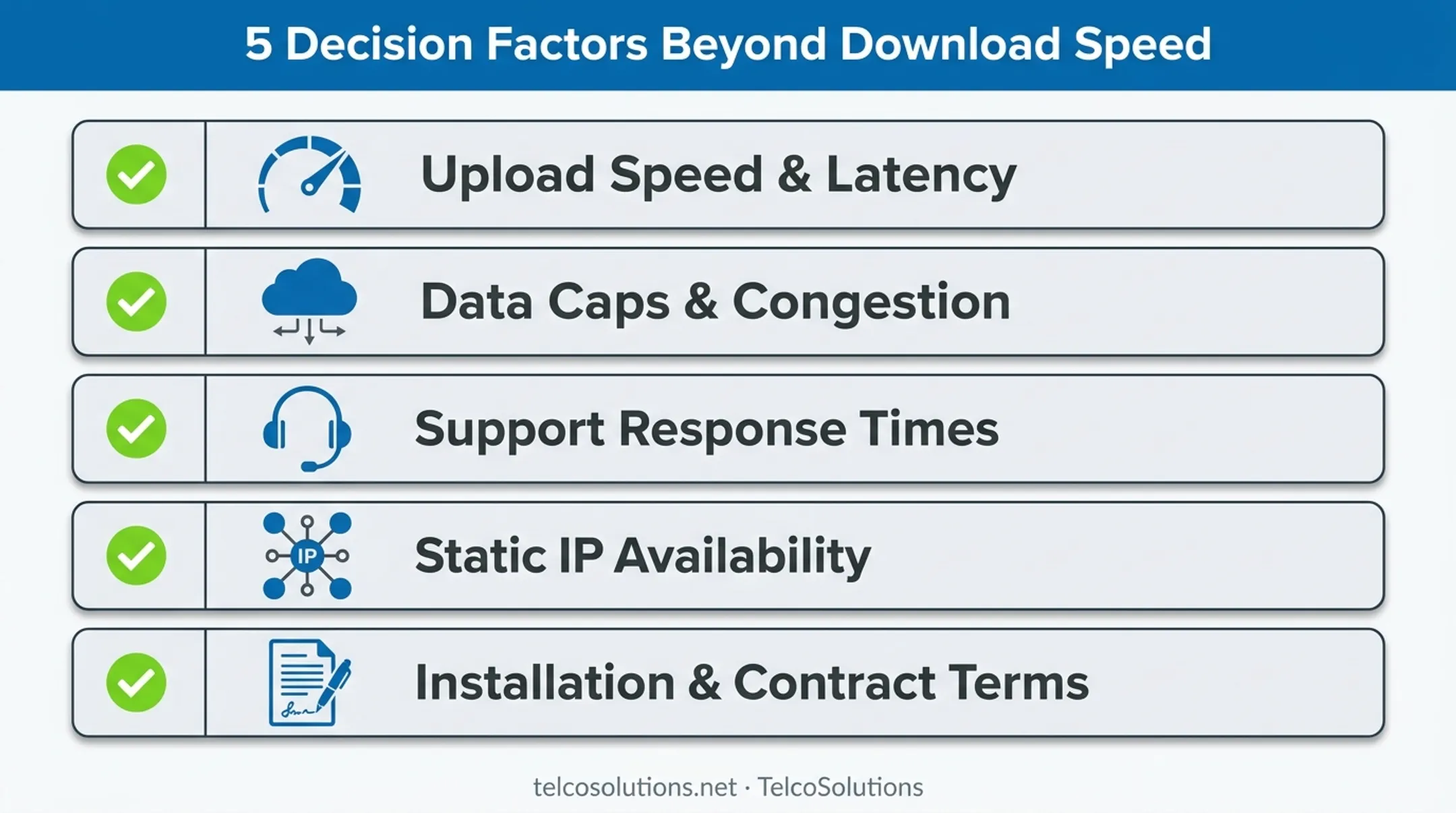 Key factors checklist for choosing business internet beyond download speed
