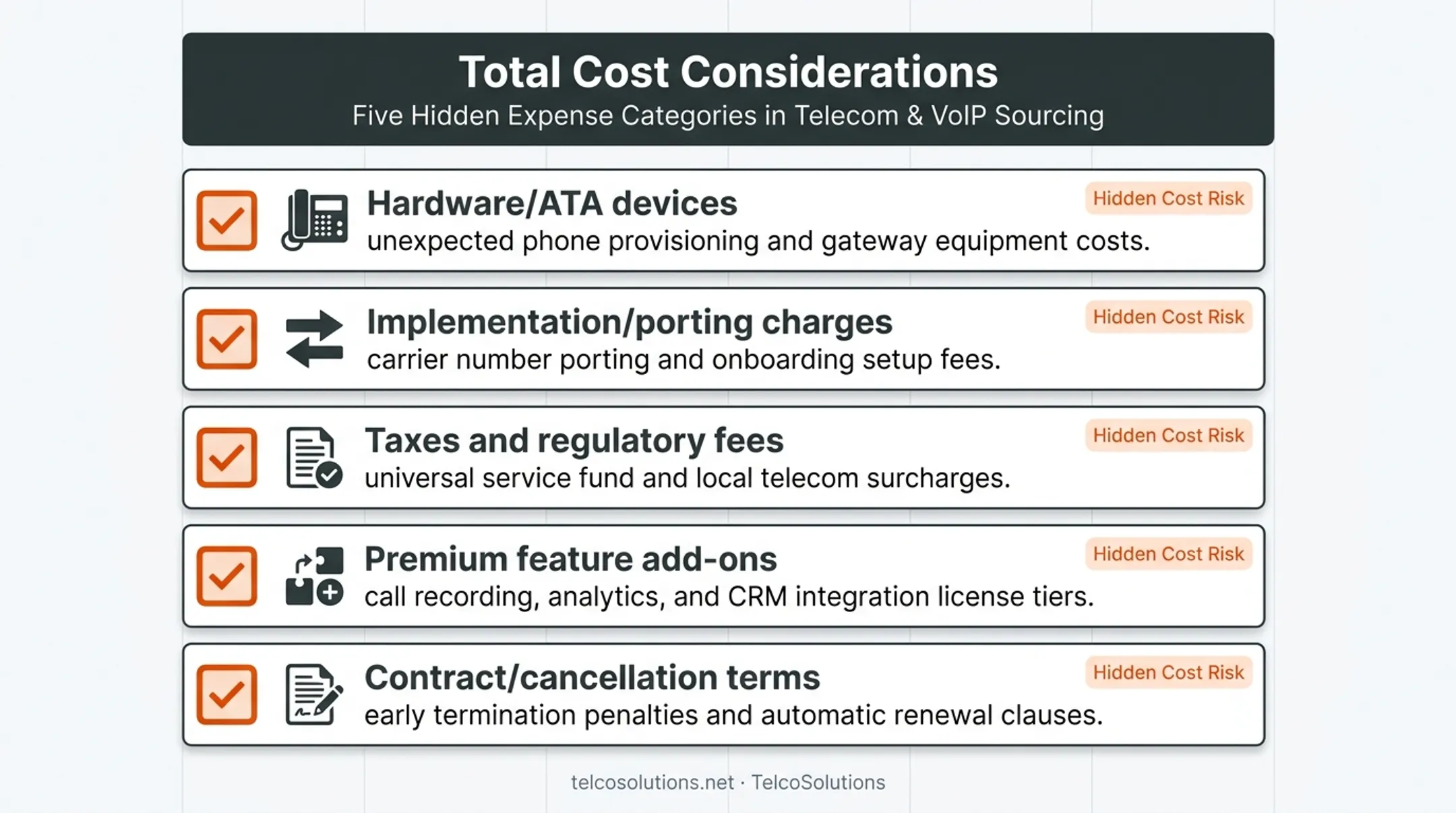 Hidden costs checklist for multi-line phone system total cost evaluation