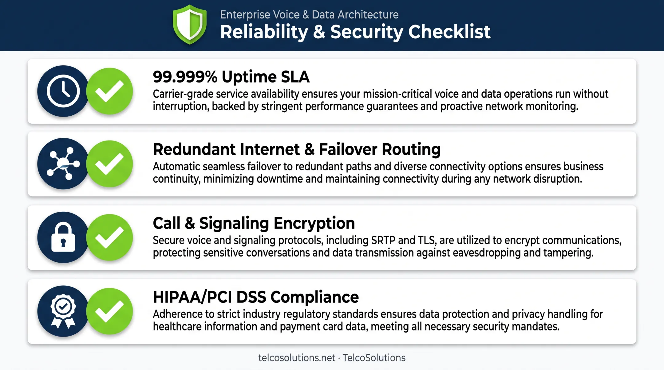 PBX reliability and security checklist uptime encryption compliance