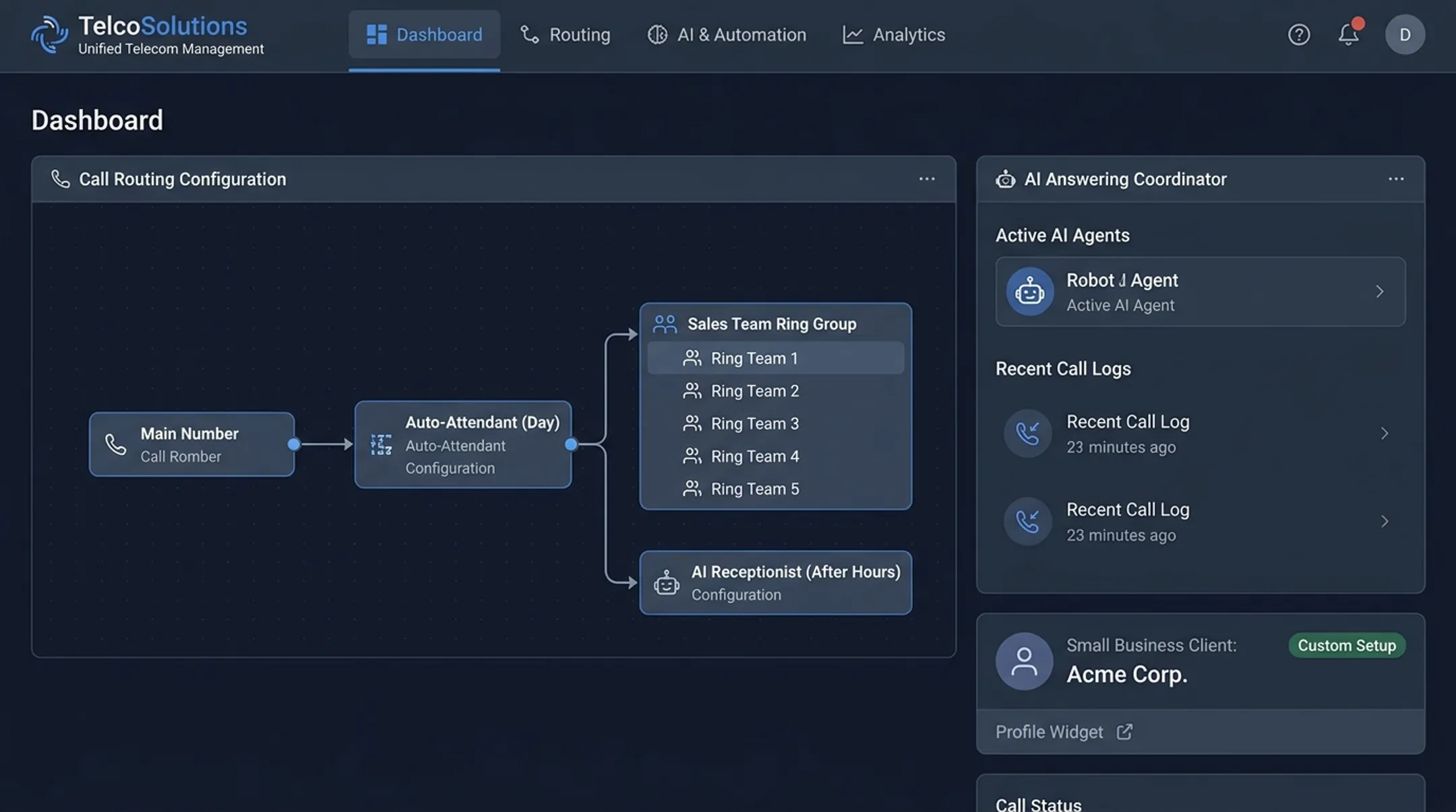 TelcoSolutions custom VoIP and AI answering platform dashboard interface