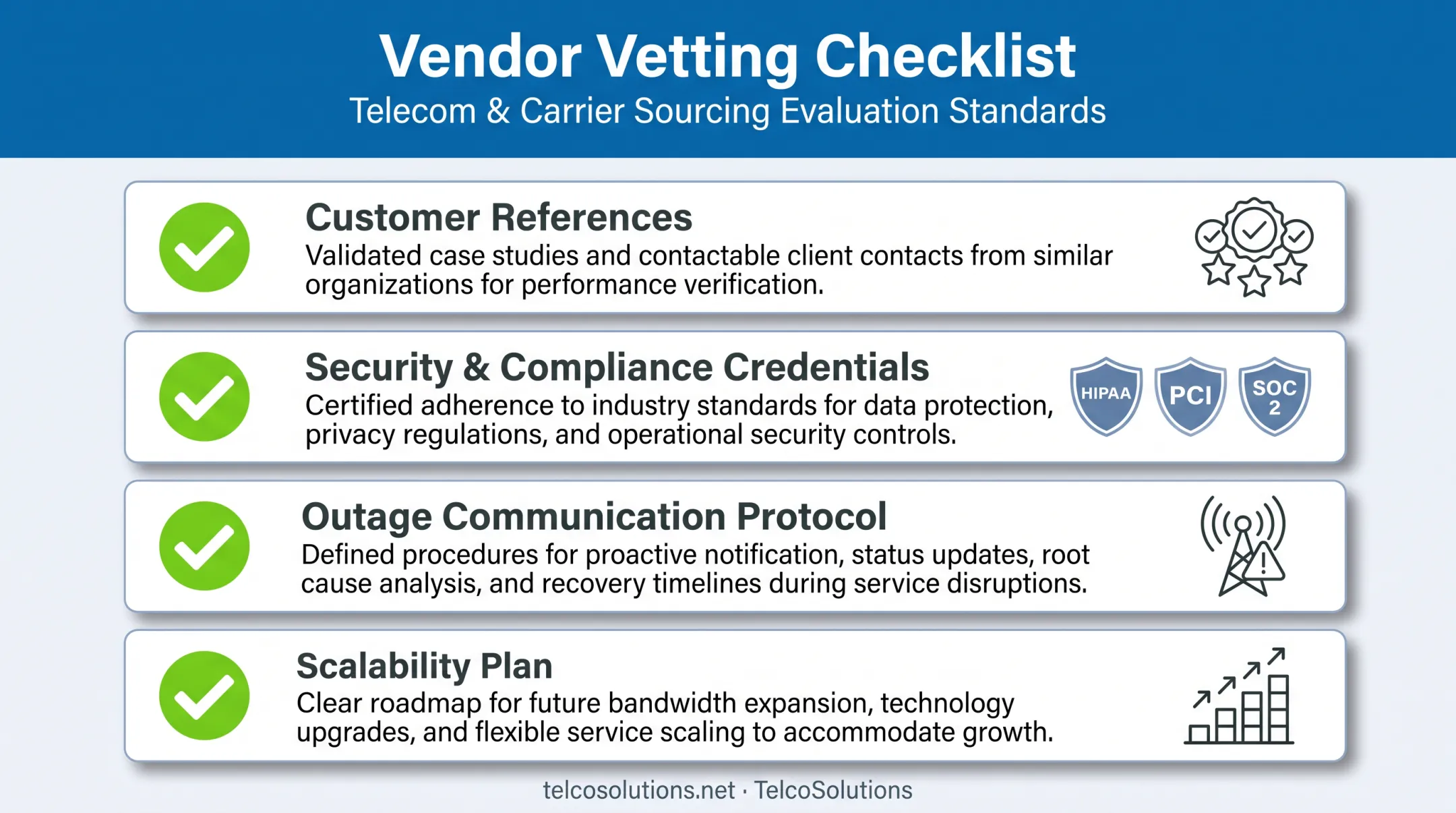 Telecom MSP vendor evaluation checklist for security and trust