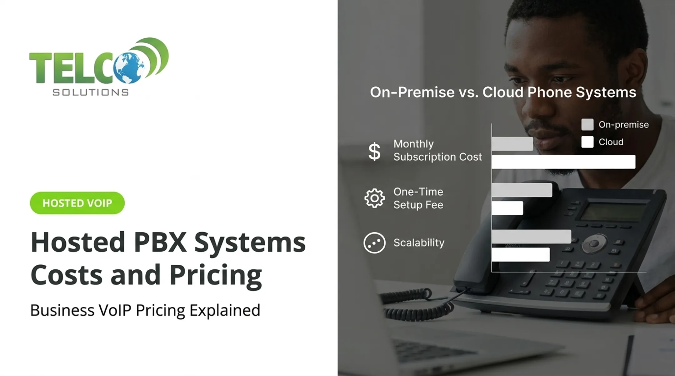 Hosted PBX Systems Costs and Pricing