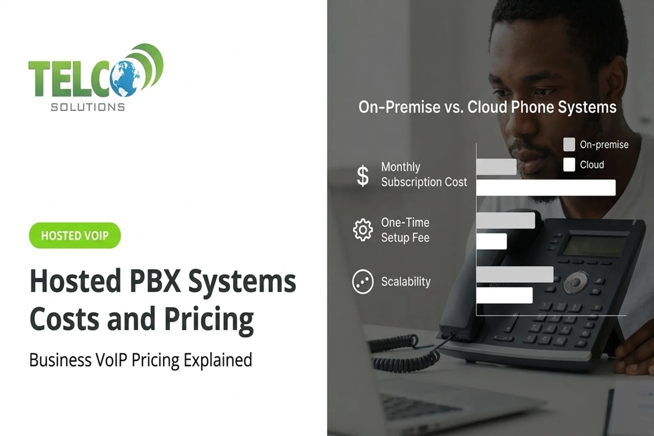 Hosted PBX Systems Costs and Pricing