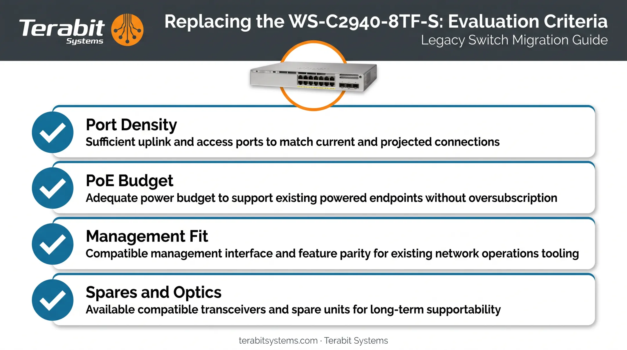 WS-C2940-8TF-S replacement checklist for Catalyst 9200 migration