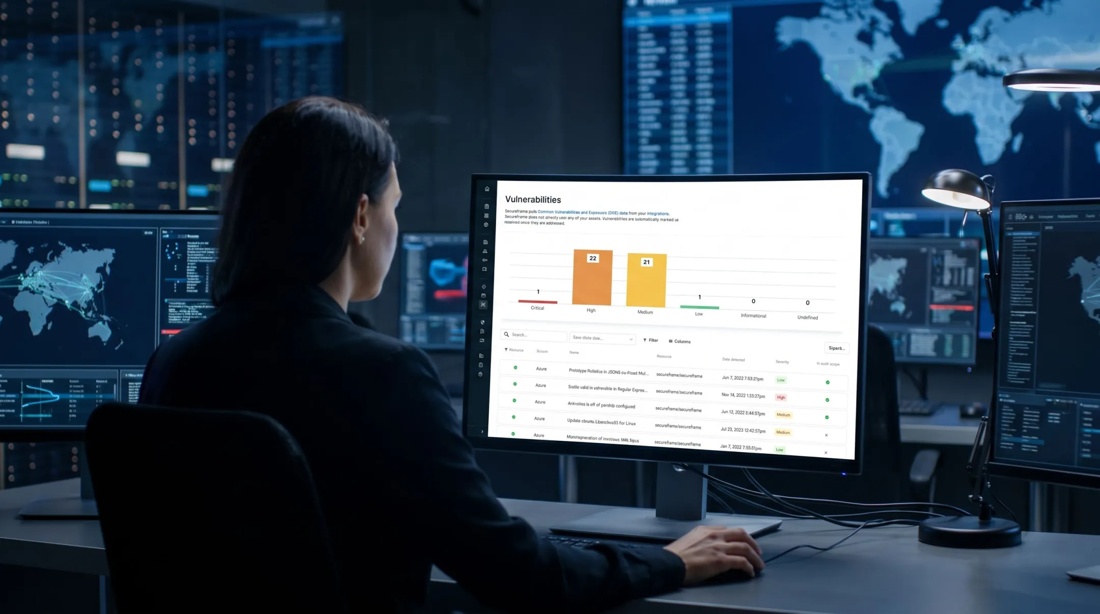 Network security analyst monitoring edge device vulnerabilities on dashboard
