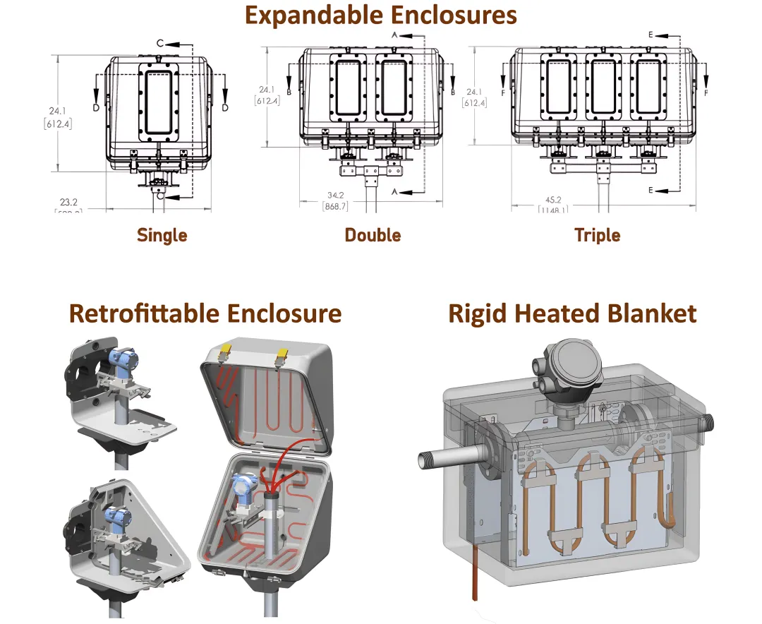 Petrochemical & Chemical Manufacturing