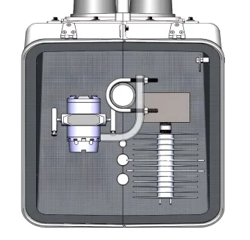 Industrial Process Control