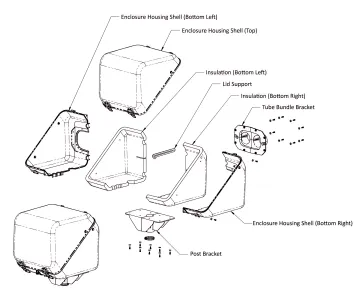 Chemical Manufacturing
