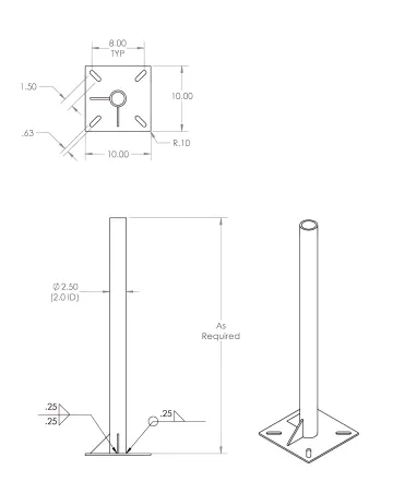 Industrial Manufacturing