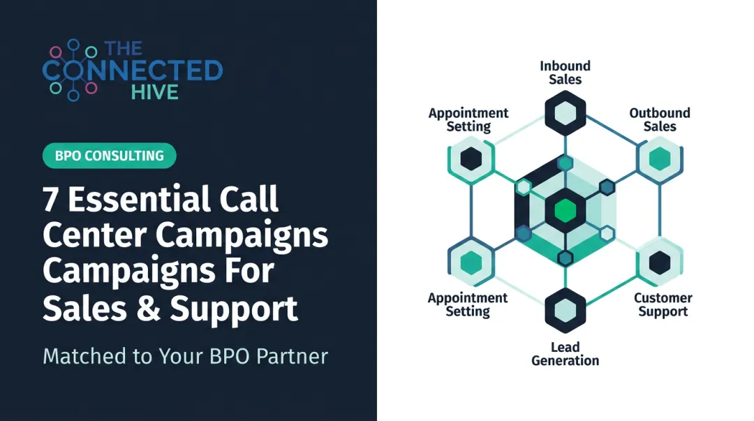 7 Essential Call Center Campaigns For Sales & Support