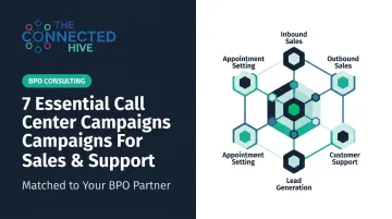 7 Essential Call Center Campaigns For Sales & Support