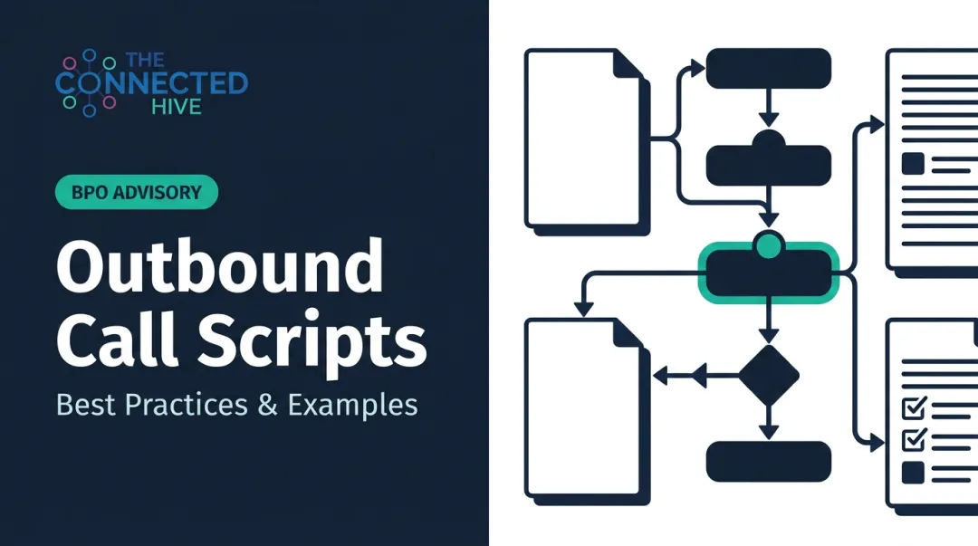 Outbound Call Scripts: Best Practices & Examples