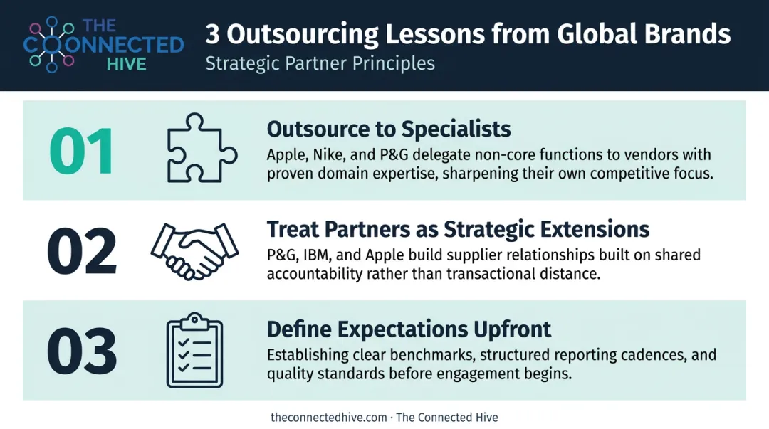 Three outsourcing success lessons from global brands specialist partners and clear expectations