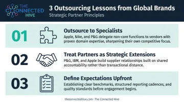 Three outsourcing success lessons from global brands specialist partners and clear expectations