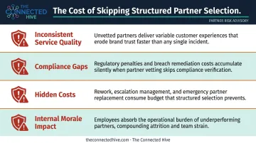 Four consequences of unstructured outsourcing partner selection and business risk areas