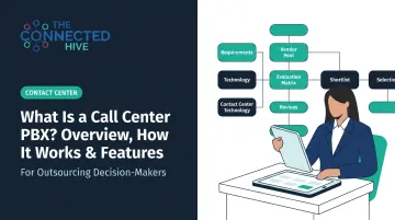 What Is a Call Center PBX? Overview, How It Works & Features