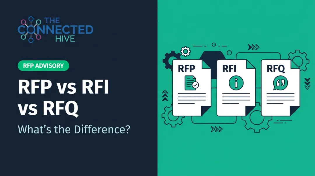 RFP vs RFI vs RFQ: What's the Difference?